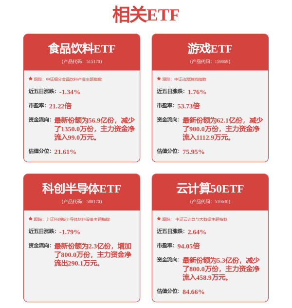 配资专业股票 数字经济新岗位或成AI时代下岗“重灾区”